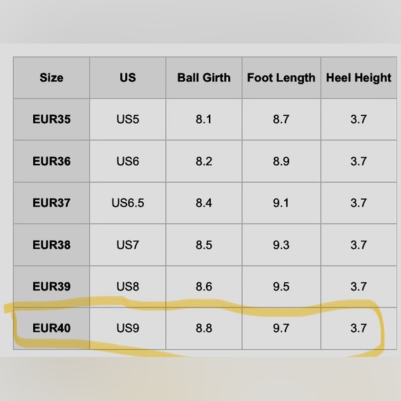 Green lace up boot heels - Picture 6 of 6